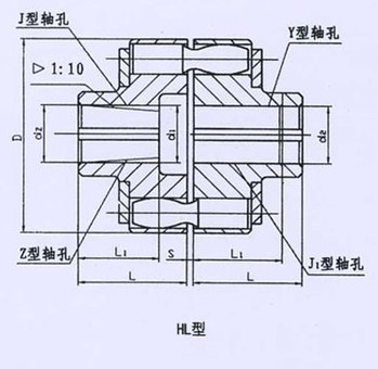 HL型、HLL帶制動輪型彈性套柱銷聯(lián)軸器系列 